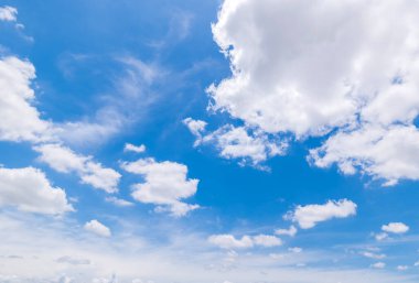 Açık mavi gökyüzü ve bulutların panoramik görüntüsü, küçük bulutlu mavi gökyüzü arkaplanı. Mavi gökyüzünde beyaz kabarık bulutlar. Gökyüzünün ve bulutların büyüleyici güzelliğini gösteren büyüleyici stok fotoğrafı..