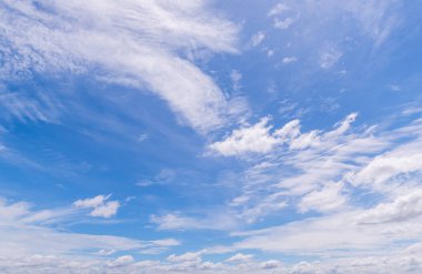 Panoramic view of clear blue sky and clouds, Blue sky background with tiny clouds. White fluffy clouds in the blue sky. Captivating stock photo featuring the mesmerizing beauty of the sky and clouds. clipart