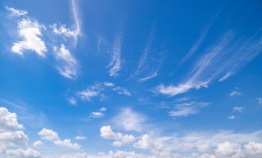 Panoramic view of clear blue sky and clouds, Blue sky background with tiny clouds. White fluffy clouds in the blue sky. Captivating stock photo featuring the mesmerizing beauty of the sky and clouds. clipart