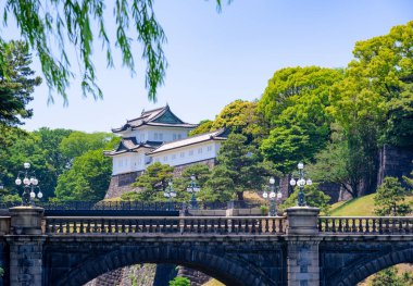 En güzel Bakış Açısı Tokyo İmparatorluk Sarayı ,Japonya