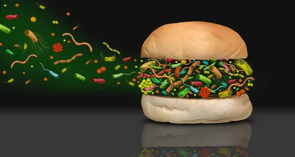 Βακτηριακή Μόλυνση Τροφίμων Και Κρέας Μπέργκερ Μολυσμένο Coli Σαλμονέλα Βακτήριο — Φωτογραφία Αρχείου