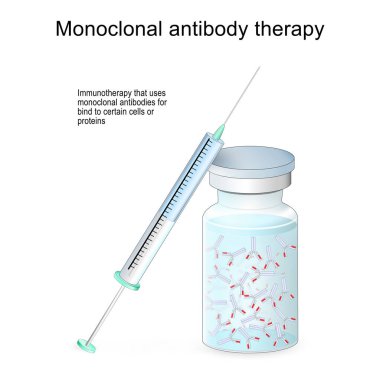 Monoklonal antikor tedavisi. Belirli hücre ve proteinlere bağlanmak için antikorları kullanan bağışıklık terapisi. Kanser tedavisi, otoimmün hastalıklar, Alzheimer hastalığı ve viral enfeksiyon. Monoclo içeren enjeksiyon ilaçları için şırınga ve aşı şişesi