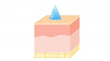 Cilt nemlendirici. Kuru cilt ve bir damla losyon. Tıbbi ve cilt bakımı için