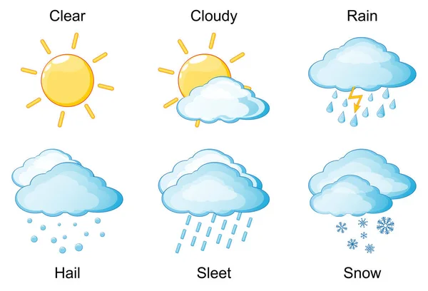 Pogoda Zestaw Ikon Wektorów Meteorologicznych Znaków Symboli Słońcem Chmurami Opadami — Wektor stockowy