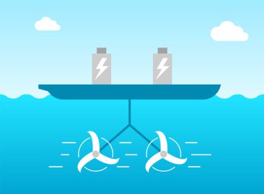 Gelgit enerjisi konsepti. Yenilenebilir güç kaynakları. Sıfır emisyon. Karbon nötr. Alternatif enerji. Okyanus gelgitlerinin ve akıntıların doğal yükselişi ve düşüşü. Türbin elektrik üretir. Vektör illüstrasyonu. 