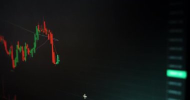 Şifreleme para birimi grafiği çevrimiçi. Fiyat tablosu. Bilgisayardaki ya da bilgisayardaki alım satım işlemlerine bakın. Taşıyıcı ya da zorba eğilimi