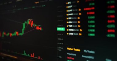 Şifreleme para birimi grafiği çevrimiçi. Bitcoin fiyatının pazar tablosu