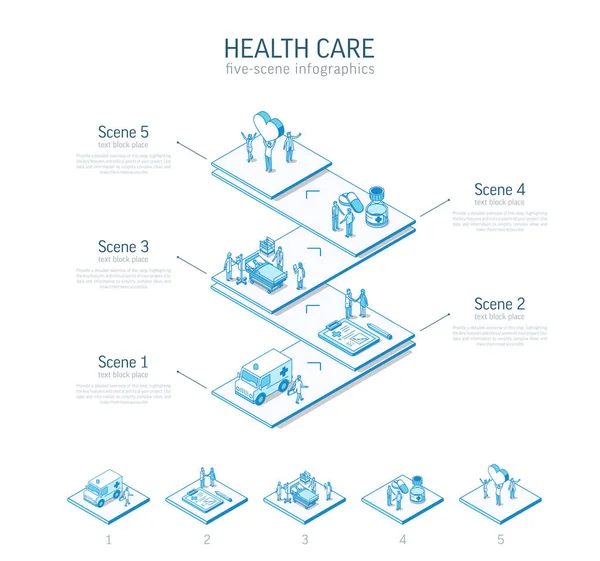 Linie Isometrische Gesundheitsinformationsgrafik Vorlage Präsentationslayout Für Die Medizinische Versorgung Optionsschritte — Stockvektor
