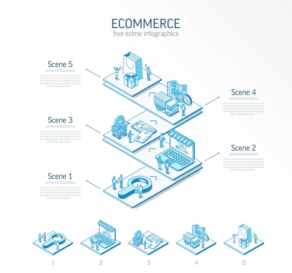 Γραμμή Ισομετρική Ecommerce Infographic Πρότυπο Ηλεκτρονικό Κατάστημα Σχεδιασμός Παρουσίασης Του — Διανυσματικό Αρχείο