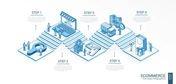 Lijn Isometrische Commerce Infographic Template Online Shop Customer Journey Presentatie Vectorbeelden