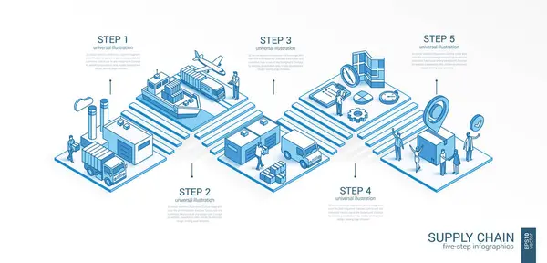 Supply Chain Lijn Isometrisch Global Logistics Infographic Template Invoer Uitvoer Rechtenvrije Stockvectors