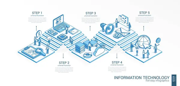 Інформаційні Технології Ізометрична Концепція Підключена Лінія Системи Інтегрована Інфографіка Кроків Ліцензійні Стокові Ілюстрації