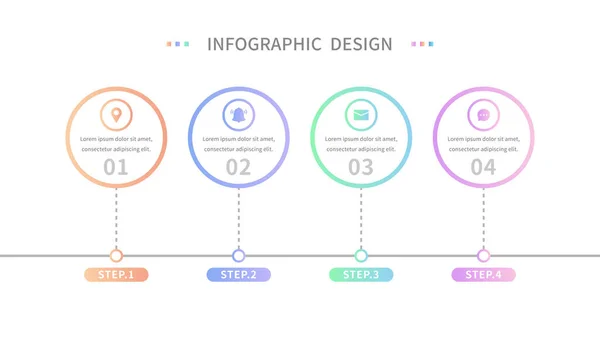 A circular business infographic that describes the time template for the steps