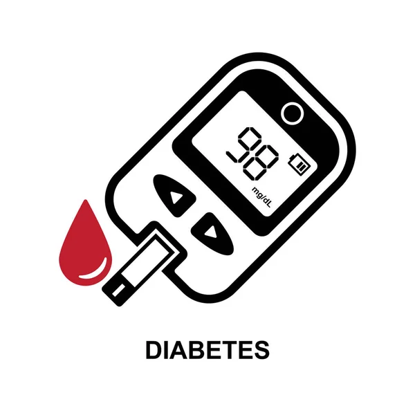 Cukrzyca Miernik Stężenia Glukozy Krwi Izolowany Ilustracji Wektora Tła — Wektor stockowy