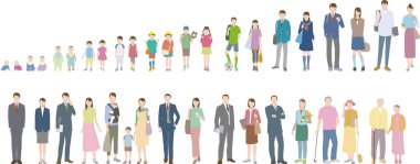 Doğulu erkek ve kadın insan yaşam görüntüsü çizimi