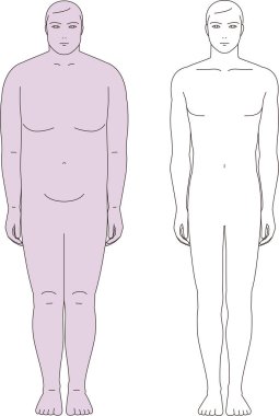 Şişman ve kaslı adam. Diyet öncesi ve sonrasının tüm vücut gösterimi