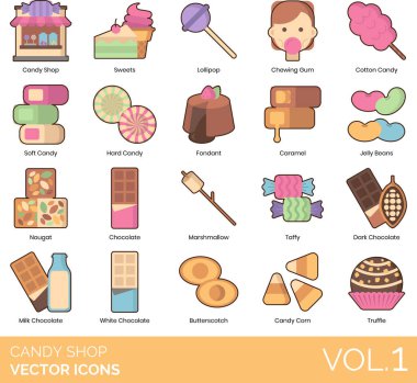 Bisküvi, Bonbon, Toplu Şeker, Karamela, Pasta, Şeker Çubuğu, Şeker Çubuğu, Şeker Çubuğu, Şeker Kaplamalı Patlamış Mısır, Şeker Mısırı, Şeker Tadı, Şeker Kavanozu, Şeker Makinesi, Şeker Dükkanı