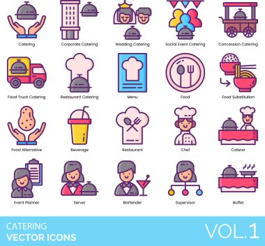 İştah açıcı, Bar, Barbekü, Barmen, İçecek, Kahvaltı, Brunch, Büfe, Kanepe, Caterer, Yemek, Kontrat, Ücret, Aşındırma, Tabak, Şampanya, Cam, Şef, Şapka, Çip,