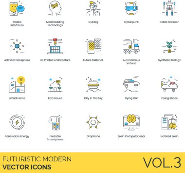 Mobil arayüz, zihin okuma teknolojisi, cyborg, siber punk, robot iskeleti, yapay noosphere, 3D baskılı mimari, gelecek materyal, otonom araç, sentetik biyoloji, akıllı ev, eko ev, şehir dahil olmak üzere modern simgeler 