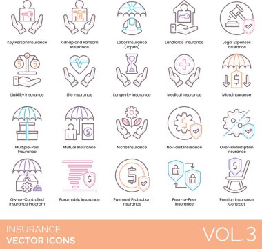 Insurance icons including key person, kidnap and ransom, labor, landlord, legal expenses, liability, life, longevity, medical, microinsurance, multiple-peril, mutual, niche, no-fault, over redemption, owner-controlled program, parametric, payment pro clipart