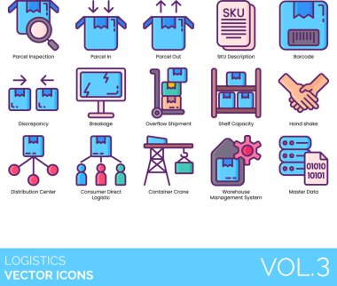 Logistics icons including inspection, parcel in, out, SKU description, barcode, discrepancy, breakage, overflow shipment, shelf capacity, handshake, distribution center, consumer direct, crane, data. clipart