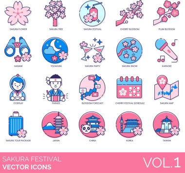 Sakura festivali ikonları çiçek, ağaç, kiraz çiçeği, erik, hanami, yozakura, parti, kar, karaoke, kostüm, geçit, hava durumu, takvim, harita, tur paketi, Japonya, Çin, Kore, Tayvan.