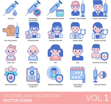 Zorunlu, sezonluk, çocuk, yetişkin, evcil hayvan, erkek, kadın, bilim adamı, doktor, bebek, kız, oğlan, kişisel, sürü bağışıklığı, aşı programı, hastalık önleme, takvim, efektler de dahil olmak üzere aşı ve aşı simgeleri.
