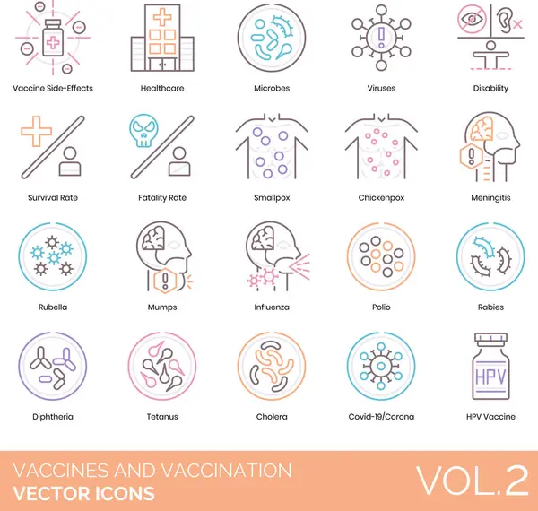 Vacinas Ícones Vacinação Incluindo Efeitos Secundários Cuidados Saúde Micróbios Vírus — Vetor de Stock