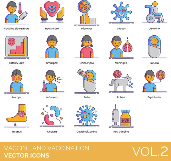 Vaccins Vaccinatie Iconen Waaronder Bijwerkingen Gezondheidszorg Microbe Virus Invaliditeit Sterftecijfer Stockvector