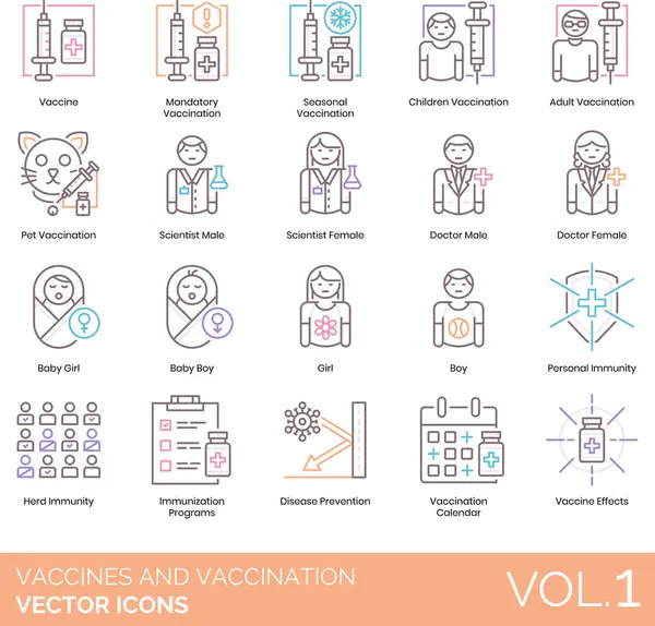 疫苗和疫苗接种图标 包括强制性 季节性 科学家 牛群免疫 免疫接种方案 疾病预防 矢量图形