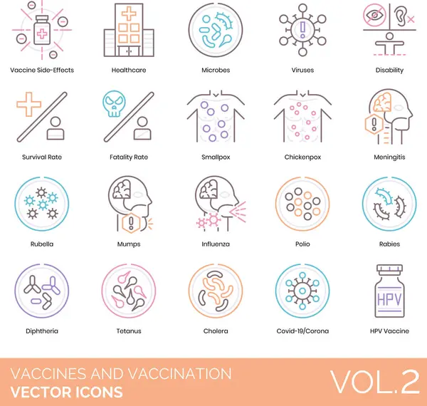 Vaccines Vaccination Icons Including Side Effects Healthcare Microbe Virus Disability Vector Graphics