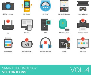 Akıllı teknoloji simgeleri dijital kamera, MP4, CD çalar, el bilgisayarı, oyun konsolu, wifi, cihazlar, işlemci, kablosuz fare, yazıcı, saat, VR, kulaklık, TV kutusu.