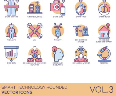 Akıllı teknoloji simgeleri koleksiyon vektör çizimi