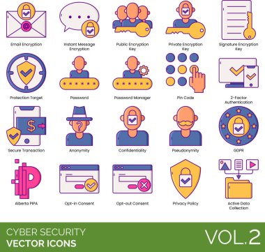 Cyber security icons including email encryption, instant message, public key, private, signature, protection target, password manager, pin code, 2 factor authentication, secure transaction, anonymity, confidentiality, pseudonymity, GDPR, alberta PIPA clipart