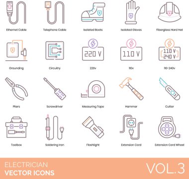 Ethernet kablo, telefon, izole botlar, eldivenler, fiberglas başlık, topraklama, devre, 220V, 110V, 110-240V, pense, tornavida, mezura, çekiç, kesici, alet kutusu, lehim demiri, el feneri, el feneri