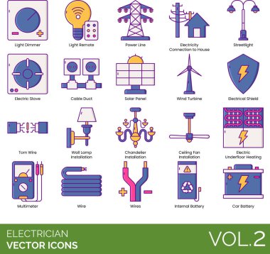 Elektrik simgeleri arasında ışık karartıcı, uzaktan kumanda, elektrik hattı, ev, sokak lambası, soba, kablo kanalı, güneş paneli, rüzgar türbini, elektrik kalkanı, kopmuş kablo, duvar lambası kurulumu, avize, tavan vantilatörü,