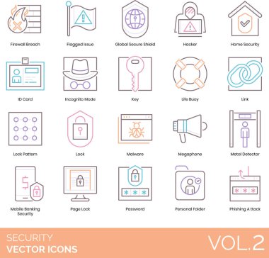 Güvenlik duvarı ihlali, bayraklı sorun, küresel güvenlik kalkanı, hacker, ev, kimlik kartı, kılık değiştirme modu, anahtar, can simidi, bağlantı, kilit şablonu, kötü amaçlı yazılım, megafon, metal dedektörü, mobil bankacılık, sayfa, şifre, kişisel klasör