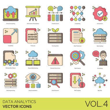 Veri analiz simgeleri, bulut hesaplama, bilgi sunumu, zaman çizgisi, karmaşıklık, otomasyon, ölçeklenebilirlik, protokoller, büyüme, koruma, web sunuculuğu, eksik kalıp, paylaşım, internet sunucu hatası, optimizasyon, danışmanlık