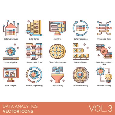 Veri Madenciliği, Makine Öğrenme, Veritabanı, Grafik, Satır Grafiği, Grafik Çizelgesi, Piramit, Ortalama, Çubuk Grafiği, Değişkenlik, Analiz, Koleksiyon, Algoritma, Rapor, API