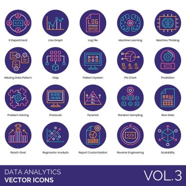 Bilgi işlem simgeleri, satır grafiği, kayıt dosyası, makine öğrenme, düşünme, eksik desen, olap, sistem, pasta grafiği, tahmin, problem çözme, protokoller, piramit, rastgele örnekleme, ham, ulaşım hedefi, gerileme analizi, rapor