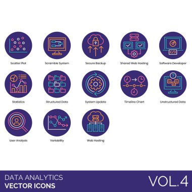 Dağıtım grafiği, karıştırma sistemi, güvenli yedekleme, paylaşılan ağ sunucusu, yazılım geliştiricisi, istatistik, yapı, güncelleme, zaman çizelgesi, yapılandırılmamış, kullanıcı analizi, değişkenlik.