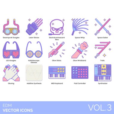 Steampunk gözlük, lazer eldiven, elektroaydınlatma kablosu, uzay kırbacı, kılıç, LED, kaleydoskop gözlükleri, fosforlu çubuk, bileklik, izler, eldivenleme, katkı sentezi, midi klavye, ped denetleyici, sentezleyici,.