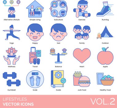 Aktif Yaşam Tarzı, Aktif Yaşam Tarzı, Adrenalin, Macera, Alternatif Yaşam Tarzı, Apple, Denge, Davranış, Karbon Ayak İzi, Seçim Seçimi, Yaratıcı Yaşam Tarzı