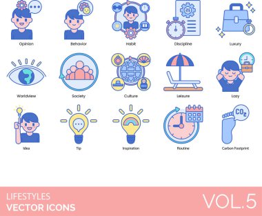 Aktif Yaşam Tarzı, Aktif Yaşam Tarzı, Adrenalin, Macera, Alternatif Yaşam Tarzı, Elma, Denge, Davranış, Karbon Ayak İzi, Kültür, Çatal, Ölüm, Diet, Dijital Yaşam Tarzı