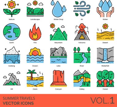 Hava, Karınca, Maymun, Güz, Bambu, Plaj, Ayı, Arı, Kuş, Böcek, Kelebek, Kaktüs, Kanyon, Kedi, Tavuk, Bulut, İnek, Timsah, Gün, Geyik, Çöl, Köpek, Toprak, Fil, Ateş, Balık