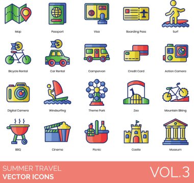 Harita, pasaport, vize, biniş kartı, sörf, bisiklet kiralama, araba, karavan, kredi kartı, kamera, dijital, rüzgar sörfü, tema parkı, hayvanat bahçesi, dağ bisikleti, barbekü, sinema, piknik, kale, müze.