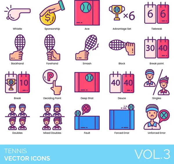 Tenis simgeleri arasında ıslık, sponsorluk, as, avantaj seti, beraberlik, backhand, forehand, ez, blok, break, karar noktası, derin vuruş, ikili, karışık çiftler, hata, zorlama, zorlama hata.