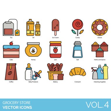 Elma, Avokado, Bebek Ürünleri, Pastırma, Fırın, Muz, Barkod Tarayıcı, Barkod, Bira, Şişe Suyu, Ekmek, Brokoli, Kek, Şeker, Konserve Gıda, Havuç, Nakit Kasa