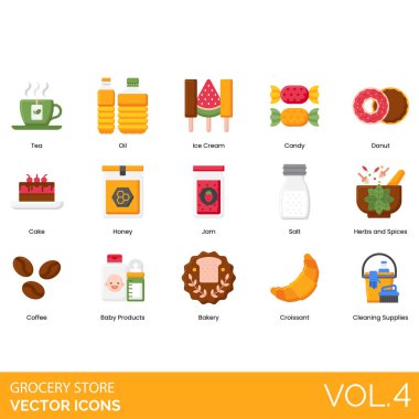 Elma, Avokado, Bebek Ürünleri, Pastırma, Fırın, Muz, Barkod Tarayıcı, Barkod, Bira, Şişe Suyu, Ekmek, Brokoli, Kek, Şeker, Konserve, Havuç, Kayıt, Nakit, Kasiyer 