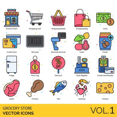 Elma, Avokado, Bebek Ürünleri, Pastırma, Fırın, Muz, Barkod Tarayıcı, Barkod, Bira, Şişe Suyu, Ekmek, Brokoli, Kek, Şeker, Konserve Gıda, Havuç, Nakit Kasa